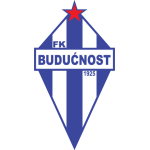 Buducnost Podgorica