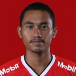 R. Fajrin Saputra