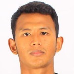 Didik Wahyu Wijayance