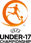 UEFA U17 Championship 2022