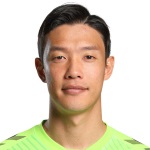 player photo