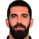 A. Turan