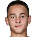 player photo
